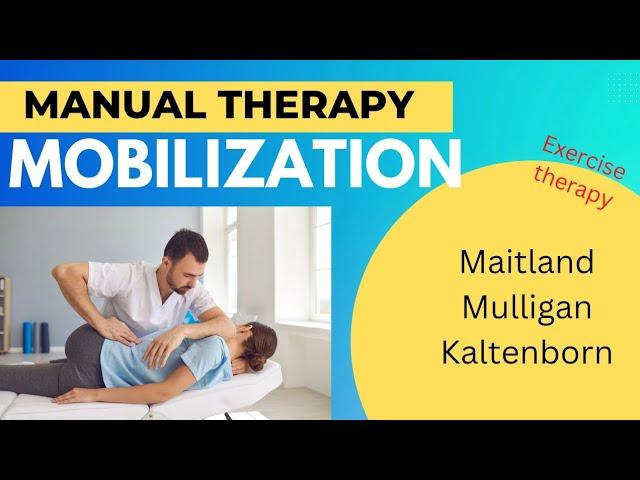 Manual Therapy| concave convex rule | Maitland Mulligan Kaltenborn Cyriax McKenzie mobilization