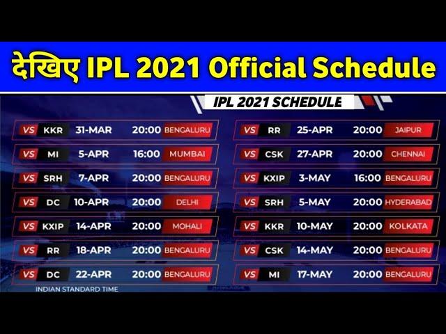 IPL 2021 - All Decisions Taken in BCCI GC Meeting (Schedule, Venues, Opening Match)