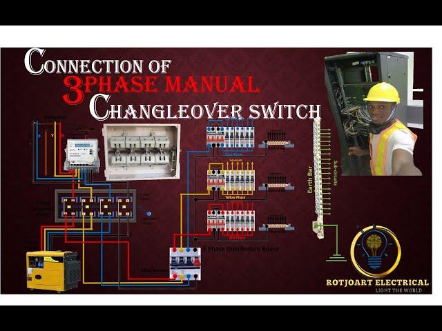 HOW TO CONNECT 3 PHASE 4POLE CHANGEOVER SWITCH,