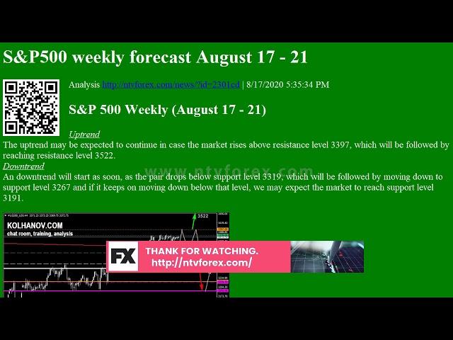 Samp P500 weekly forecast August 17 21 Analysis