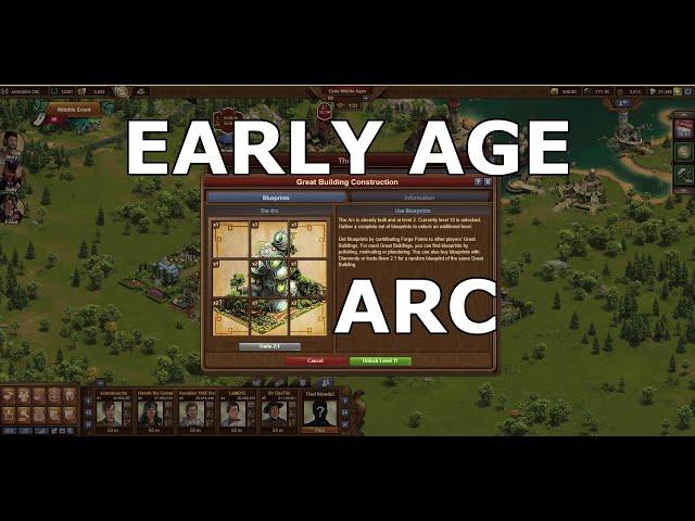 Forge of Empires: Early Arc Strategy