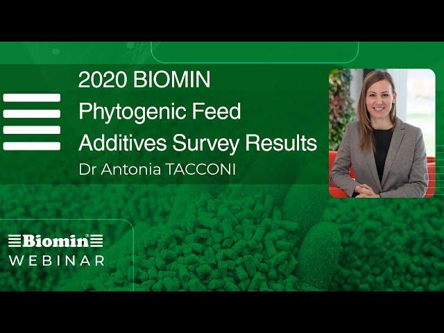 2020 BIOMIN Phytogenic Feed Additives Survey Results