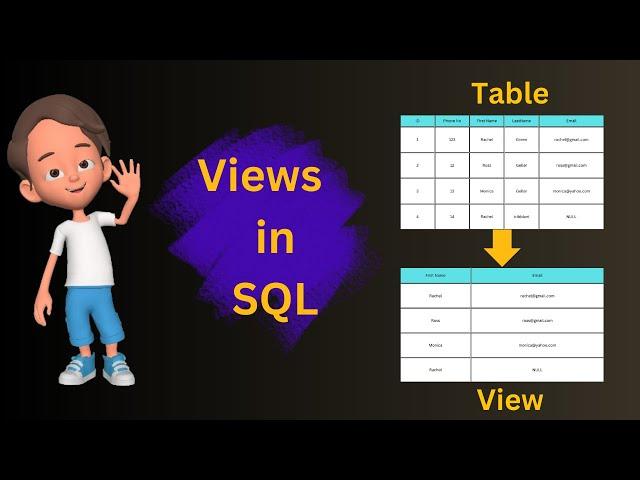 Why Do we need Views in SQL? | What are views in SQL? | Views in animated way