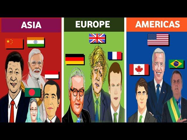 Asia vs Europe vs Americas - Continent Comparison