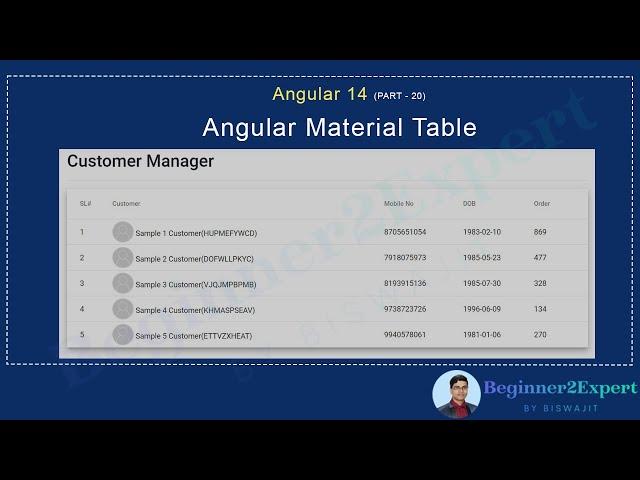 Part 20 - Angular Material Table | How To Customize The Material Table With Easy Steps | Angular 14