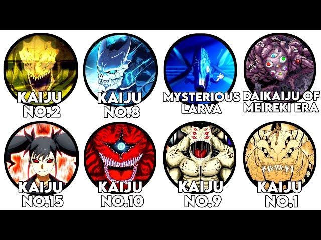 Every Kaiju Explained In 17 Minutes | AnimeAddicts