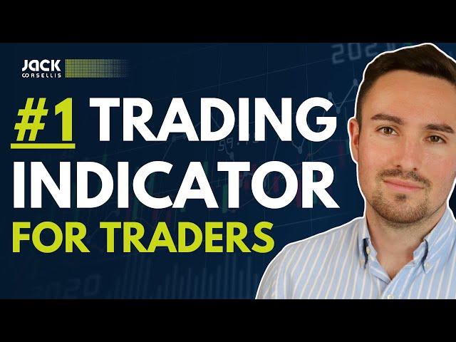 Why RELATIVE STRENGTH is the #1 Trading Indicator for SERIOUS STOCK TRADERS!