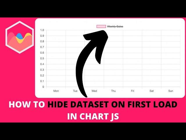 How to Hide Dataset On First Load in Chart JS