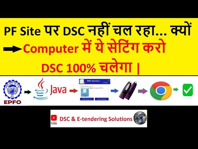 EPFO DSC Setting | PF JAVA Setting |PF DSC Signer Utility Download  Process 2024 #epfo #dsc