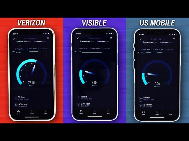 Verizon vs Visible vs US Mobile Speed Test!