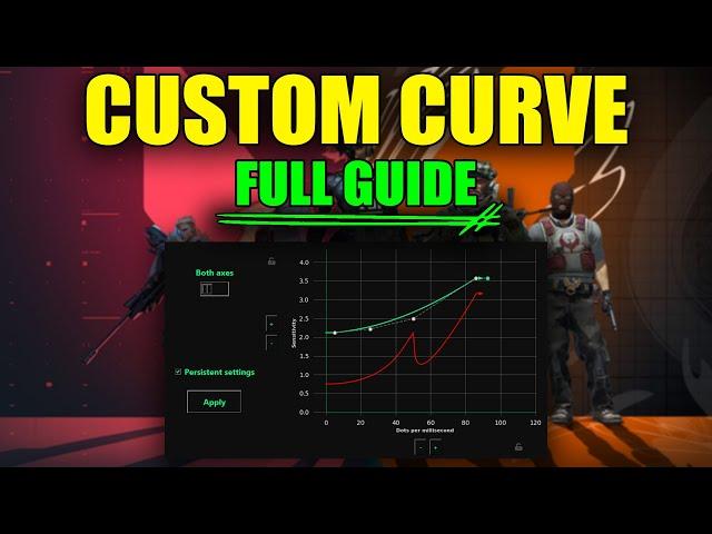 FULL Custom Curve Guide | *in-depth* Guide for Beginner-Expert Level