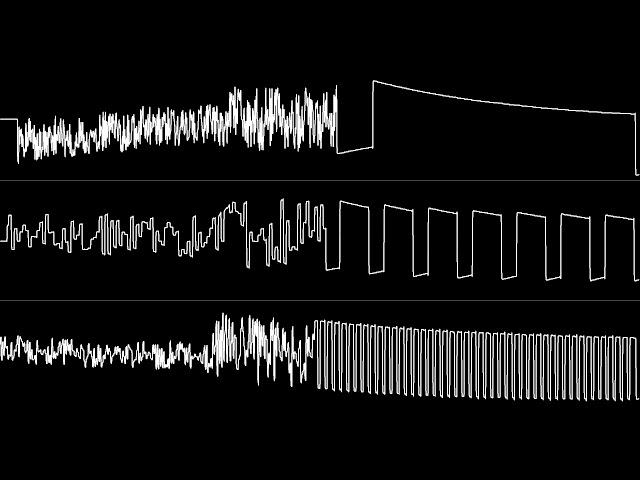 Chris Huelsbeck - "R-Type (C64) - Loader/Title Theme" [Oscilloscope View]