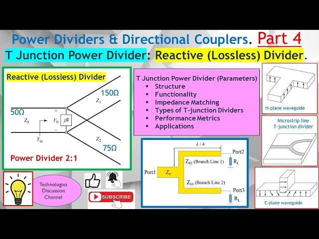 Power Divider Part 4. How to Calculate the Impedance of a Reactive/Lossless T-Divider Pwr Splitter.