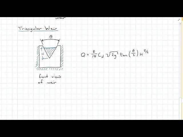 Open Channel Flow - Weirs