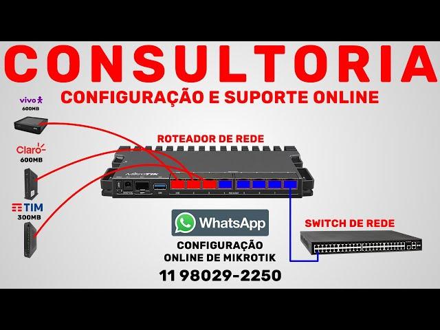 CONSULTORIA E SUPORTE ONLINE PARA CONFIGURAÇÃO DE ROTEADORES MIKROTIK   LOADBALANCE   FAILOVER