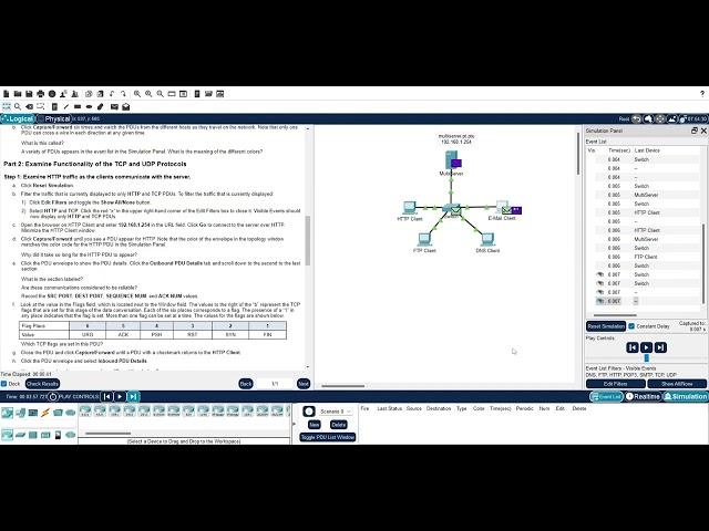 14 8 1 Packet Tracer   TCP and UDP Communications || ALICHOZIN XI TKJ AXIOO