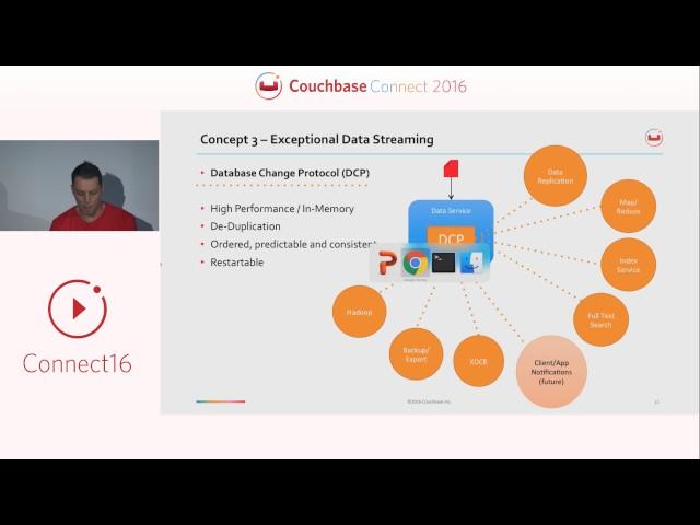 Overview of Couchbase Server architecture – Couchbase Connect 2016