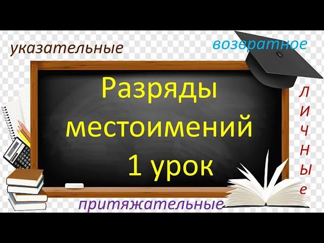 #русскийязык #егэ  Разряды местоимений.1 урок Видеоурок