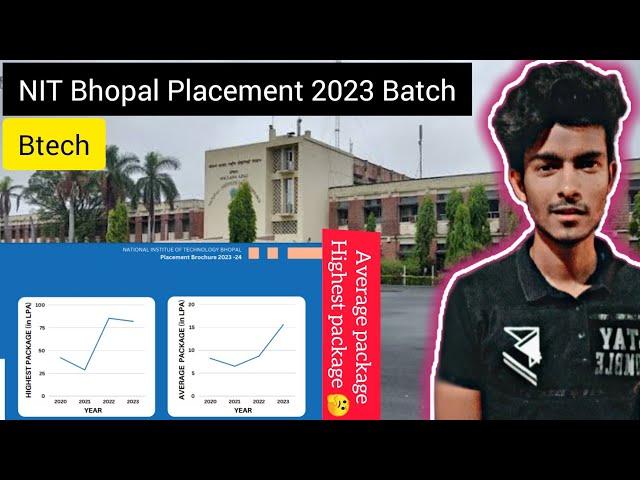 NIT Bhopal Placement 2023 Batch || Average package 