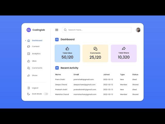 Responsive Admin Dashboard Panel in HTML CSS & JavaScript | Dark/Light Mode