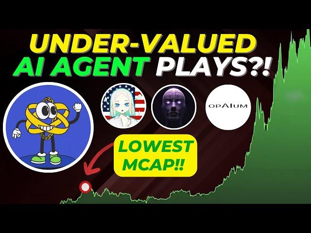 UNDER-VALUED AI AGENT PLAYS YOU CANNOT MISS!