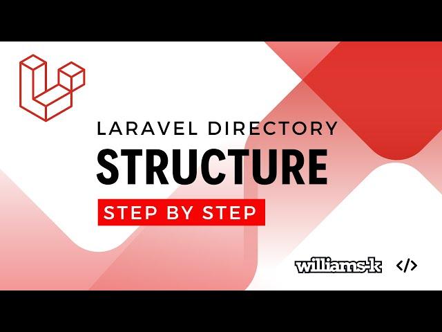 Laravel - A Quick Look at its Directory Structure