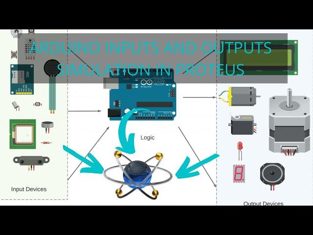 Arduino inputs and output devices simulation in proteus (#09 Vibration sensor)