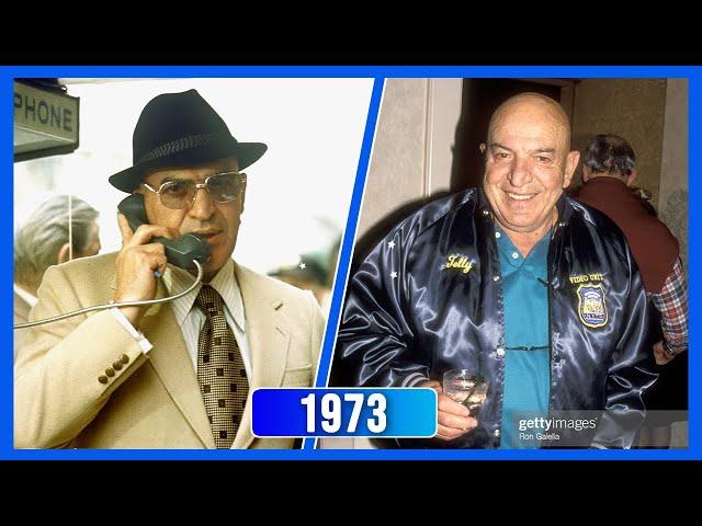 Kojak 1973 Cast Then And Now 2022 | How They've Changed Over The Years