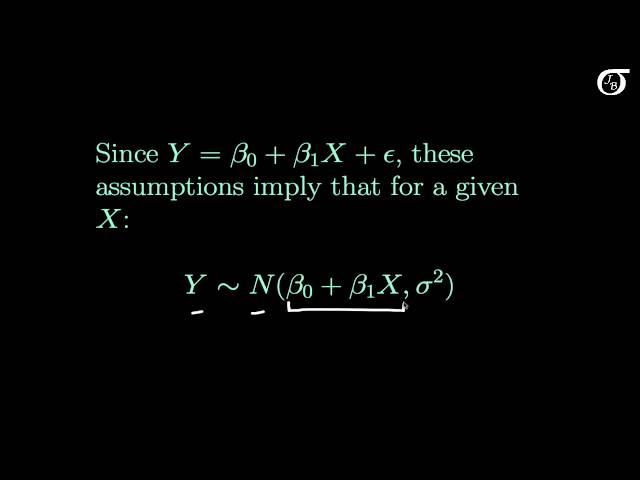 Simple Linear Regression: Assumptions