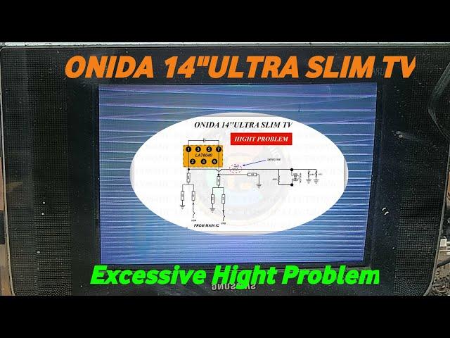 onida ultra slim tv hight problem||vertical problem.