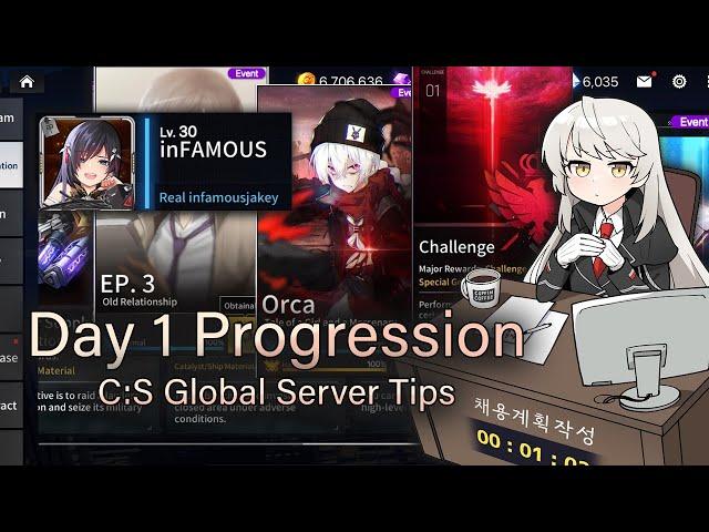 [Counter Side] First Day Progression Tips | Global Server Tips