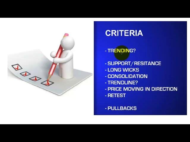 Lesson 18 - Confirmation CheckList - Hubsiimo Halbaa la siistaa - Somforex   Sahal University