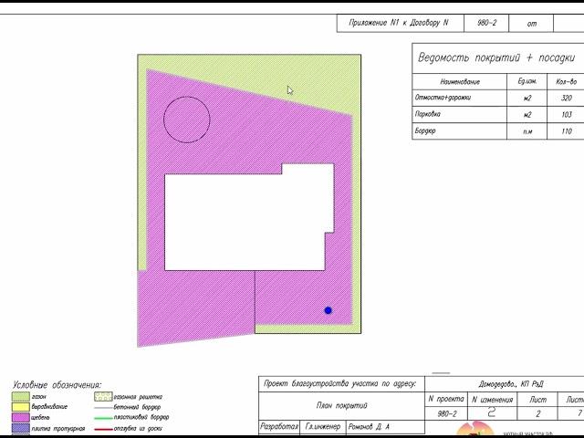 Проект в AutoCAD ( видео для заказчика )