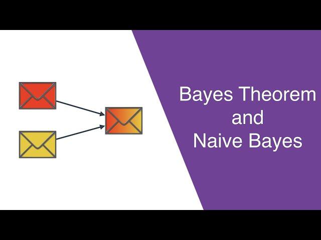 Naive Bayes classifier: A friendly approach