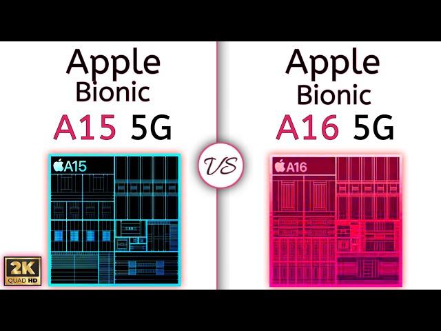 Apple A16 Bionic vs Apple A15 Bionic – what's better?