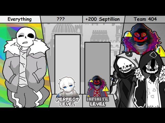 Everything!Sans VS Omni404!Sans & Error404!Sans & Virus404!Sans Power Levels