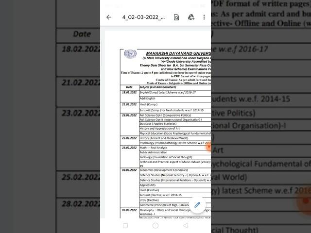 Date sheet B.A 5th Sem MDU Feb 2022 Exam