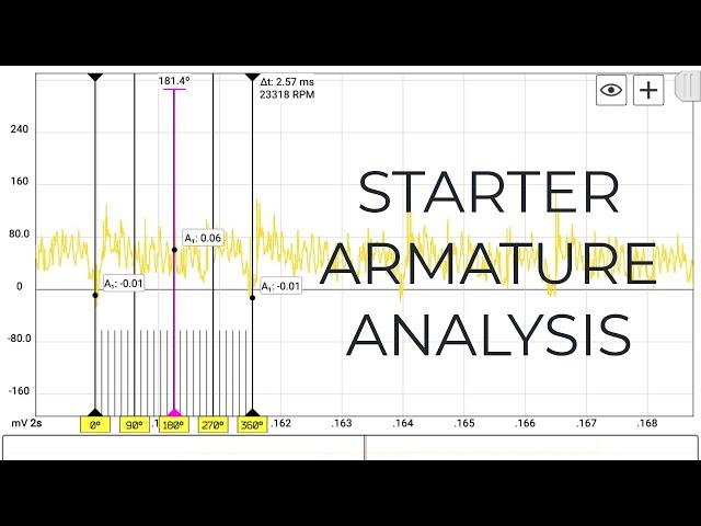 GADGET#174 - STARTER ARMATURE ANALYSIS