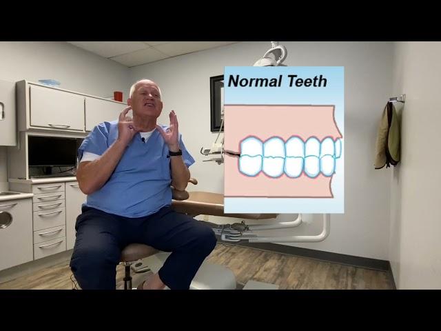 Relaxation of Bite: Normal Rest Position of the Jaw - RU Physics of Medicine