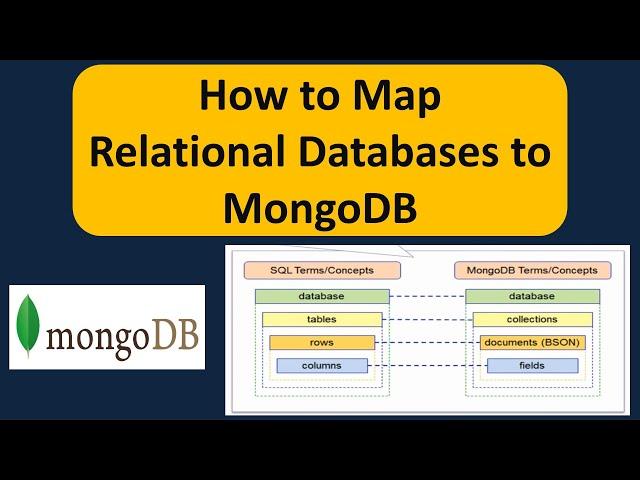 How to Map Relational Databases to MongoDB | MongoDB Tutorial for Beginners