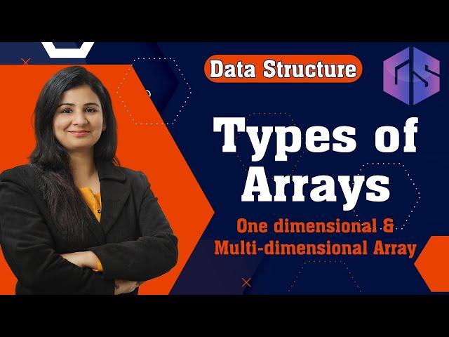 Types of Array | One dimensional & Multi-dimensional Array by #Naina Mam