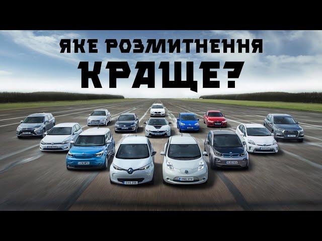 Розмитнення як в Євросоюзі чи через ДІЯ - як краще⁉️ Як дешевше⁉️