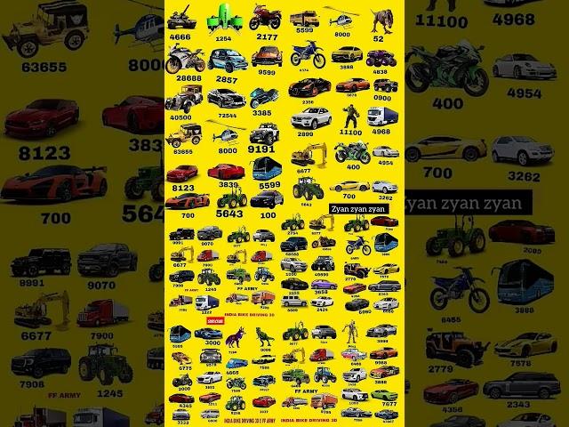 Real code  Indian bike driving 3d all new cheat code update + plugin cheat code