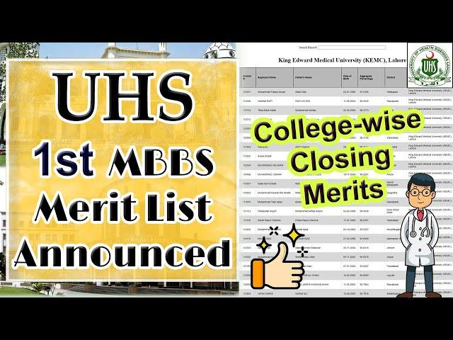 UHS 1st Merit List Announced :: College-wise MBBS Selection List of Public Medical Colleges ::