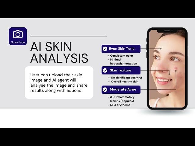 AI For SkinCare | EasySearch-AI.com