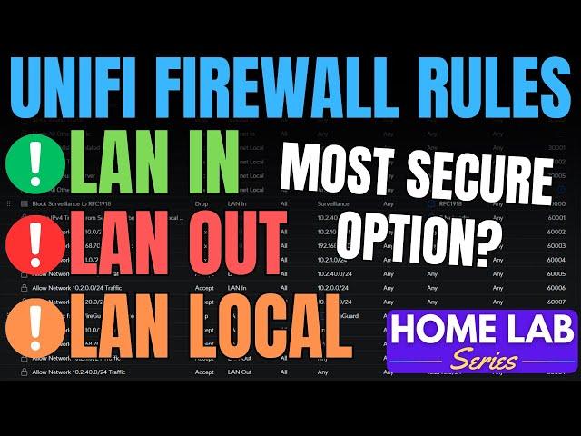 Configuring UniFi Firewall Rules to Secure Your Network (Complete Guide)