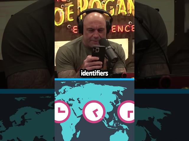 Joe rogan on TikTok Data collection