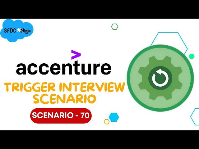 Apex Triggers - 70 (Accenture Trigger Interview Scenario)