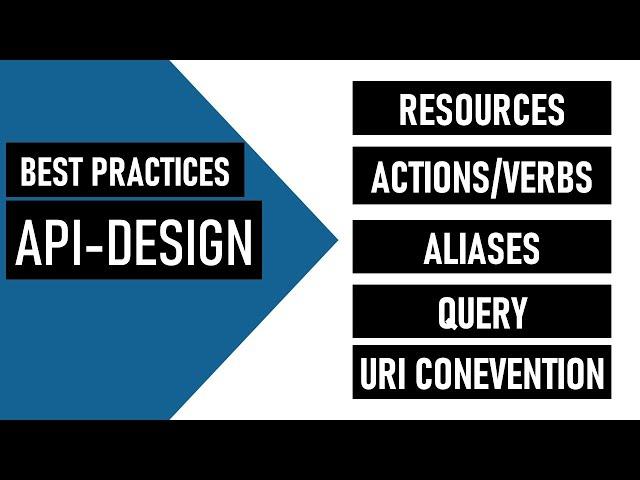 API Design | Best Practices