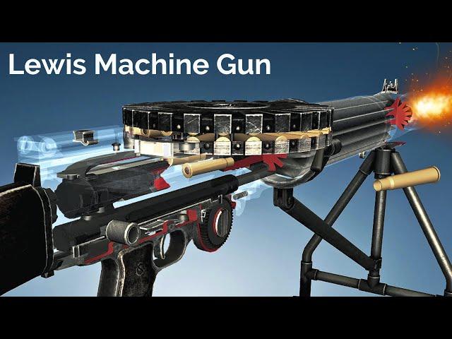 Animation: How a Lewis Machine Gun works